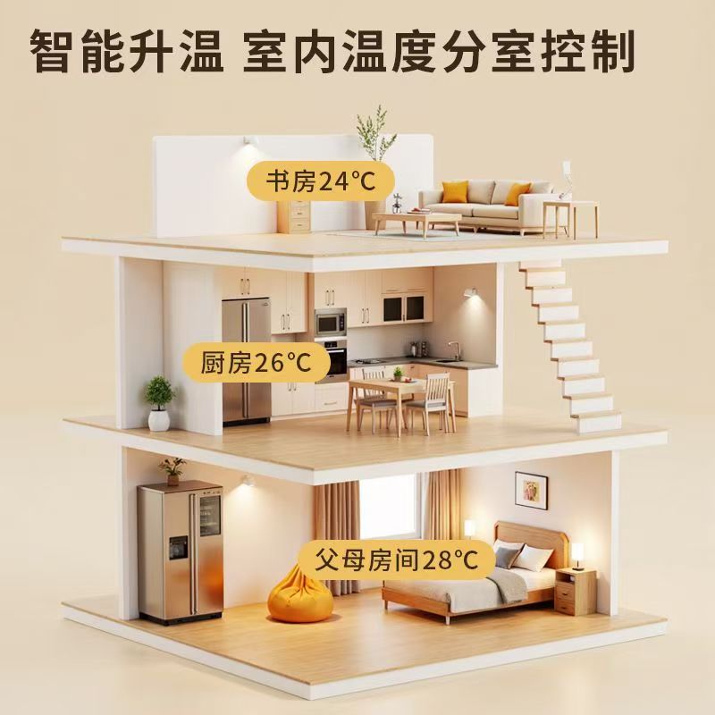 诸暨市 石墨烯电地暖公司哪家好？户型适配方案指南